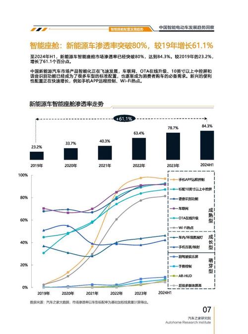惠州惠阳区龙优南企业管理咨询起亚对未来市场的预测，名爵汽车品牌文化的传播